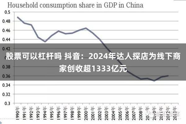 股票可以杠杆吗 抖音：2024年达人探店为线下商家创收超1333亿元