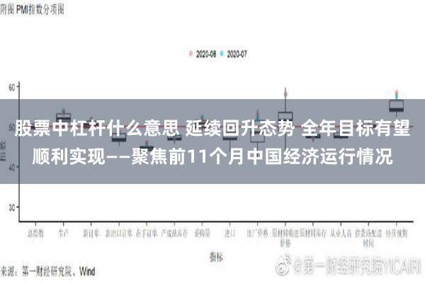 股票中杠杆什么意思 延续回升态势 全年目标有望顺利实现——聚焦前11个月中国经济运行情况