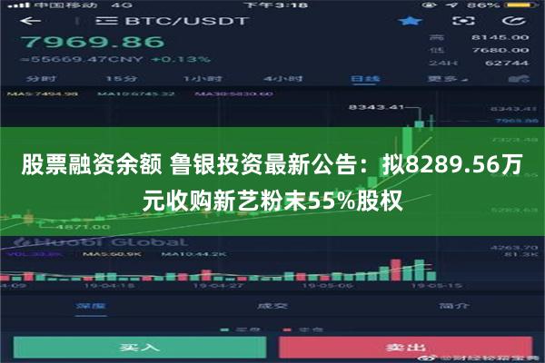 股票融资余额 鲁银投资最新公告：拟8289.56万元收购新艺粉末55%股权