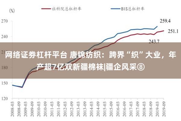 网络证劵杠杆平台 唐锦纺织：跨界“织”大业，年产超7亿双新疆棉袜|疆企风采⑧