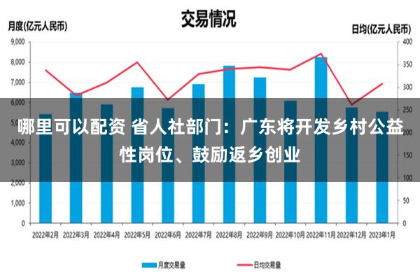 哪里可以配资 省人社部门：广东将开发乡村公益性岗位、鼓励返乡创业