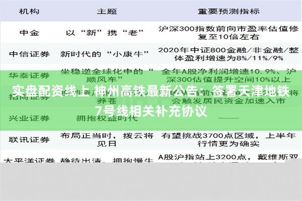 实盘配资线上 神州高铁最新公告：签署天津地铁7号线相关补充协议