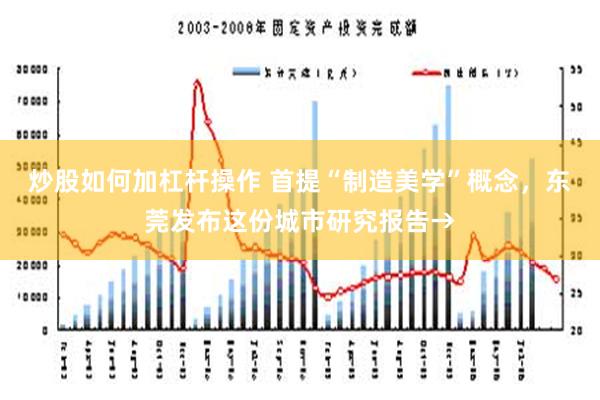 炒股如何加杠杆操作 首提“制造美学”概念，东莞发布这份城市研究报告→