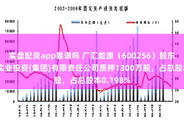 实盘配资app靠谱吗 广汇能源（600256）股东新疆广汇实业投资(集团)有限责任公司质押1300万股，占总股本0.198%