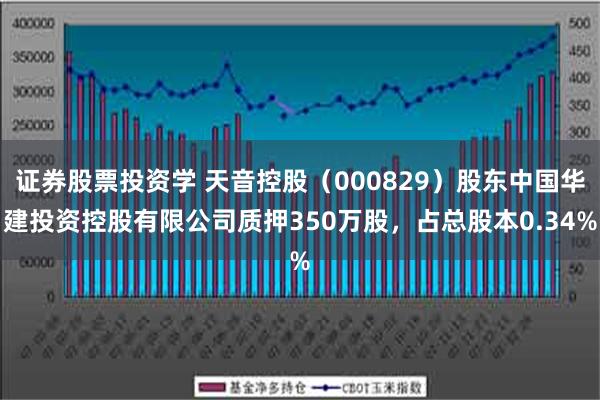 证券股票投资学 天音控股（000829）股东中国华建投资控股有限公司质押350万股，占总股本0.34%