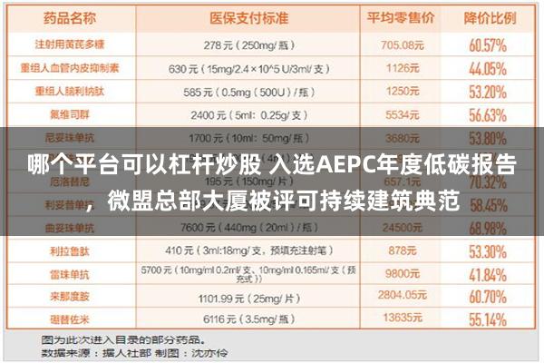 哪个平台可以杠杆炒股 入选AEPC年度低碳报告，微盟总部大厦被评可持续建筑典范