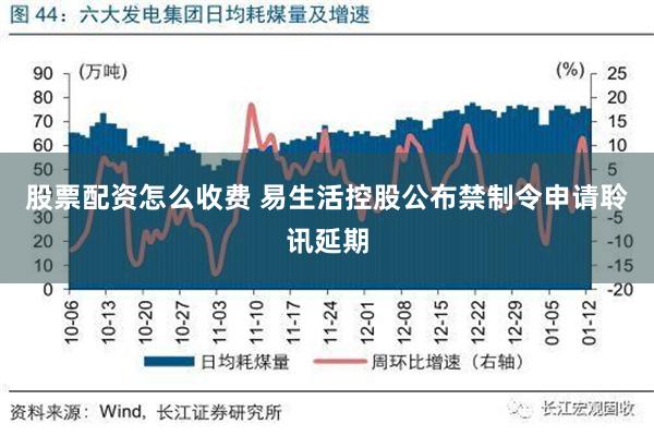 股票配资怎么收费 易生活控股公布禁制令申请聆讯延期