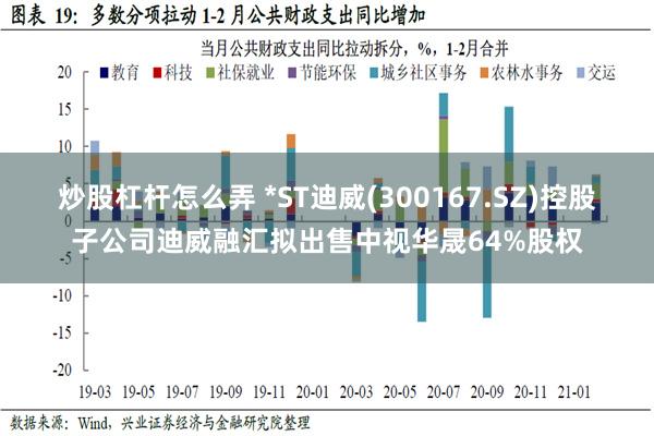 炒股杠杆怎么弄 *ST迪威(300167.SZ)控股子公司迪威融汇拟出售中视华晟64%股权