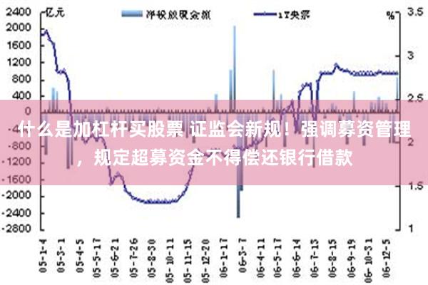 什么是加杠杆买股票 证监会新规！强调募资管理，规定超募资金不得偿还银行借款