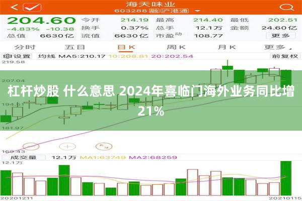 杠杆炒股 什么意思 2024年喜临门海外业务同比增21%