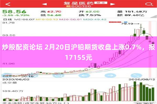 炒股配资论坛 2月20日沪铅期货收盘上涨0.7%，报17155元